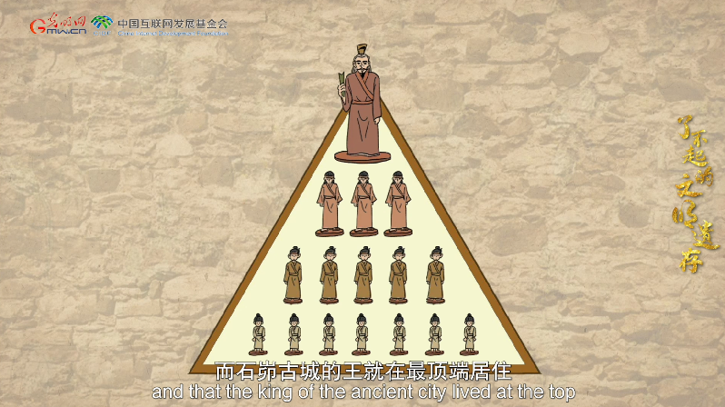 【何以中國】了不起的文明遺存丨國風(fēng)動(dòng)畫：中國文明的前夜——石峁遺址