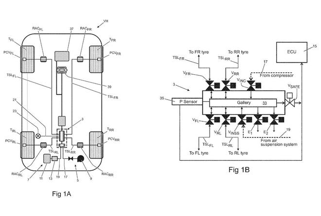 高大上！路虎申請輪胎充放氣系統(tǒng)專利