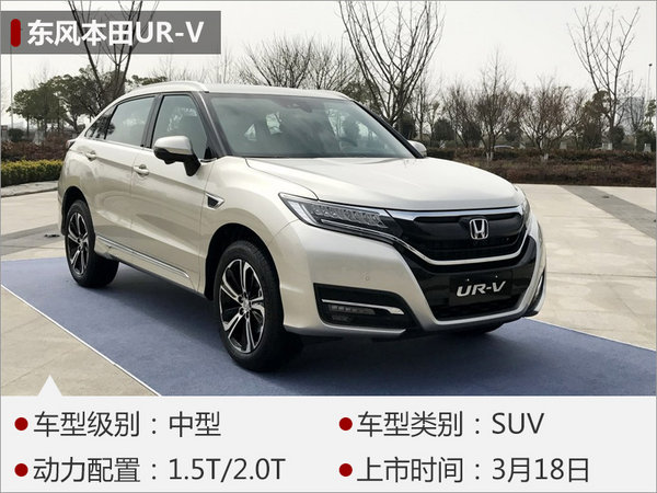 車市3月熱度不減 下周6款新車集中上市-圖7